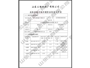 危險廢物污染環境防治信息公開表